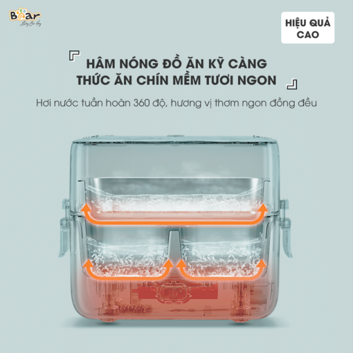 Hộp Cơm Điện Bear SB-HC12L