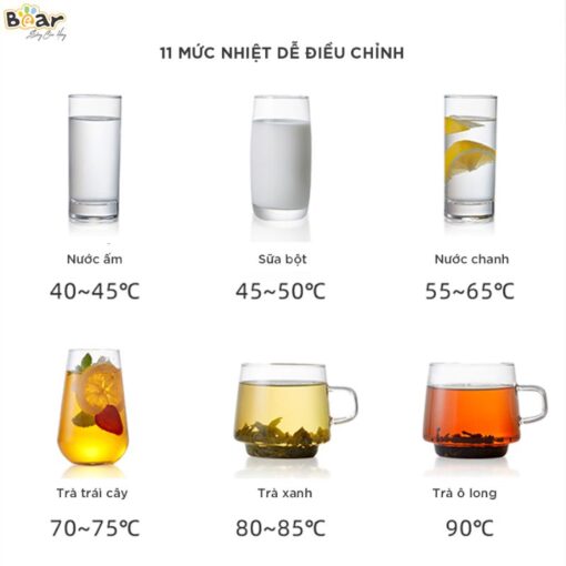 Bình thủy điện Bear 3L KE-B30V1