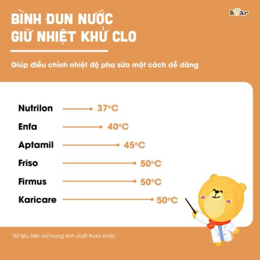 máy hâm sữa bear TNQ-D12D1