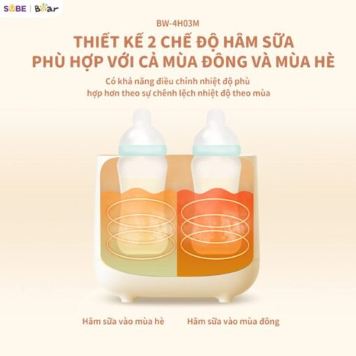 Máy hâm sữa BW-4H03M