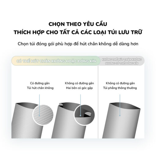 Máy hút chân không Bear SB-CK95W