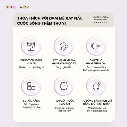 máy làm sữa hạt Bear 0.6L SB-SH06D