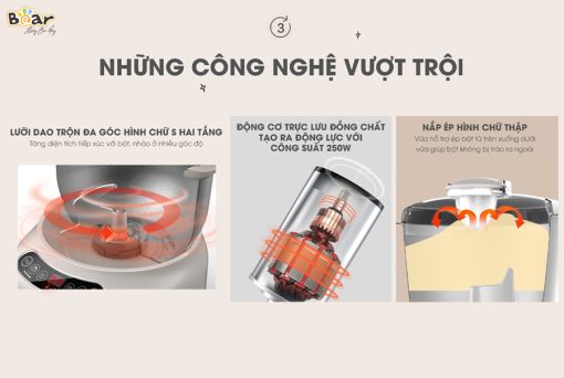 Công nghệ trộn và ủ bột đỉnh cao 