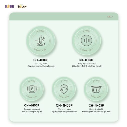 Máy xay thịt Bear CH-4H03F