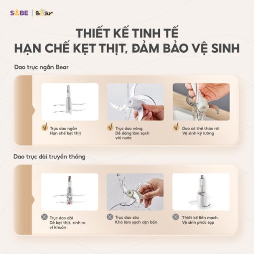 Máy xay thịt Bear CH-4H03F