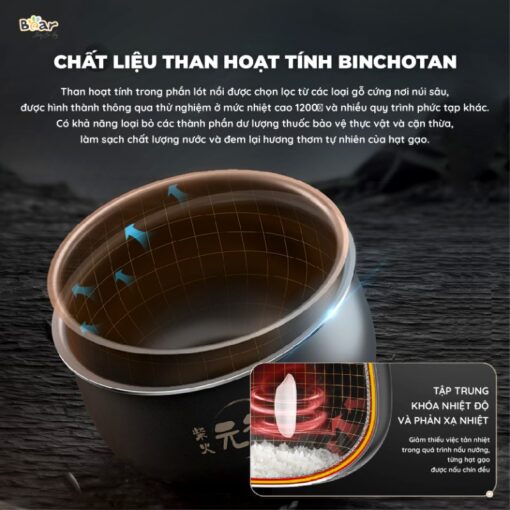 Nồi cơm điện Bear SB-NC30B