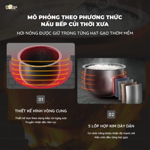 Nồi cơm điện Bear SB-NC30B