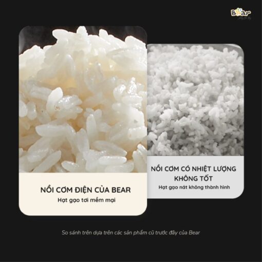 Nồi cơm điện Bear SB-NC30B
