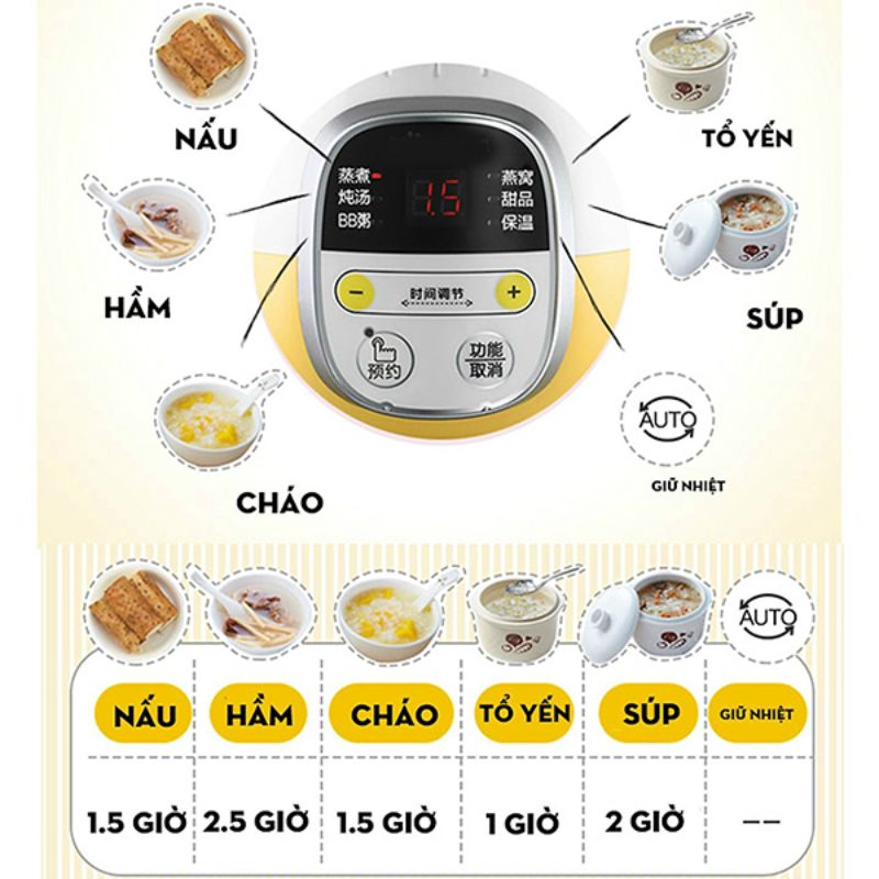 cách dùng nồi nấu chậm bear bản trung quốc