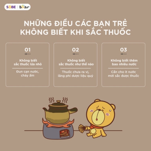 Quy trình sử dụng đơn giản chỉ với 4 bước