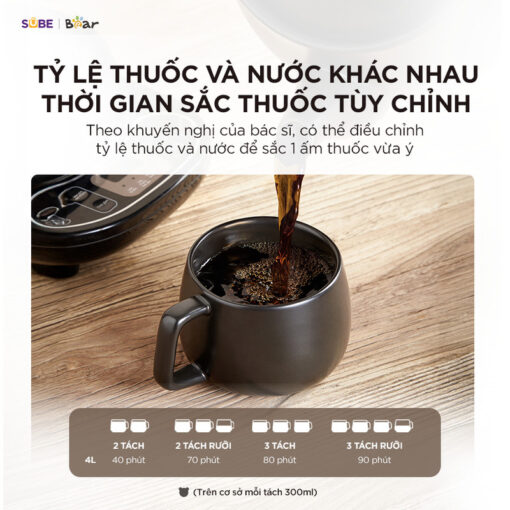 Ấm sắc thuốc Bear HTM-4H40X