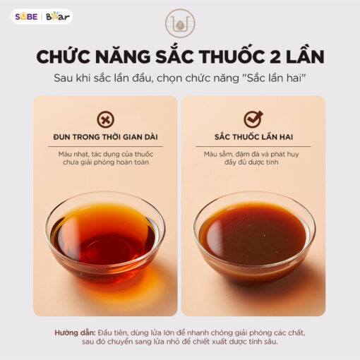 ấm sắc thuốc Bear HTM-4H40X
