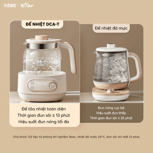 Máy hâm sữa WW-4H12M