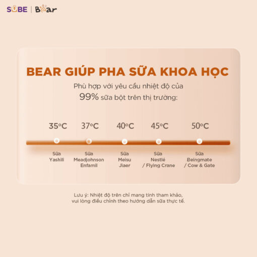 Máy hâm sữa WW-4H12M