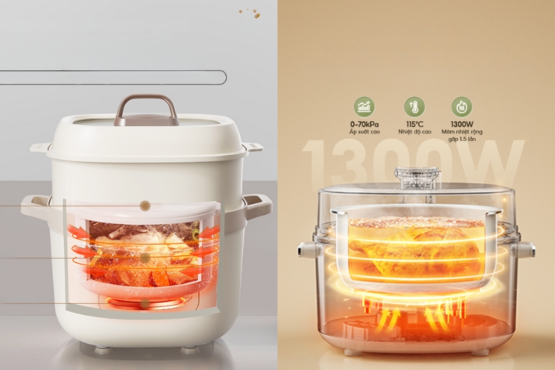 Tổng quan về nồi nấu chậm và nồi áp suất